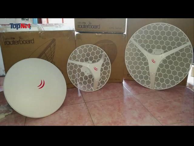 Review MikroTik LHG 5 (PTP 10KM Result Bandwidth Test dan Bandwidth Real)