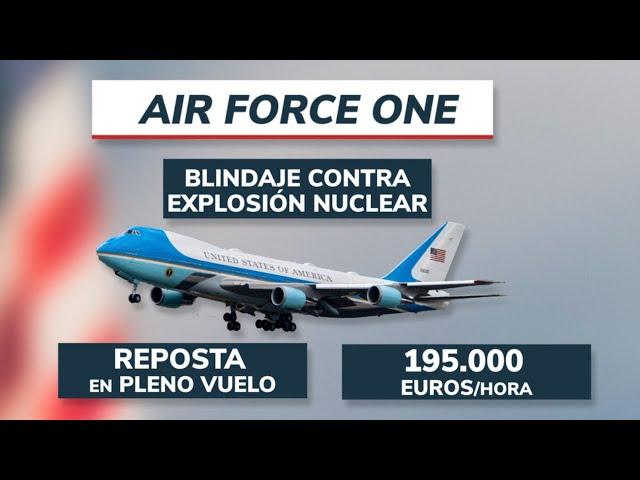 Los AVIONES PRESIDENCIALES mejor protegidos del Mundo