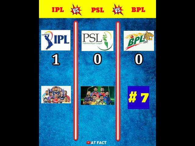 IPL VS PSL VS BPL Comparison Who Win #shorts #ipl #psl #bpl @BrainXMania @A2Motivation