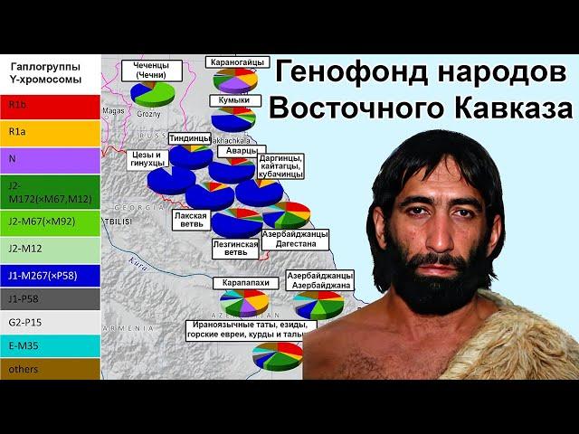 Gene pool of the peoples Eastern Caucasus based on Y-chromosome haplogroups and autosomal data