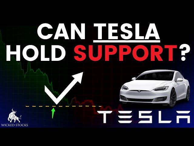 Tesla Stock Price Analysis | Top Levels To Watch for March 10th, 2025