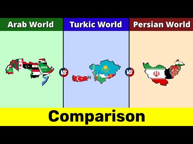 Arab World vs Turkish World vs Persian World | Persian vs Turkish vs Arab | Comparison | Data Duck