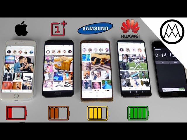 Huawei Mate 10 Pro vs Galaxy Note 8 vs iPhone 8 Plus- Battery Life Drain Test