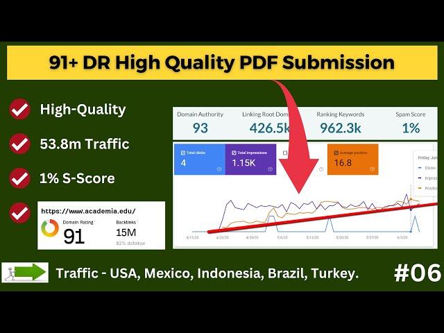 91+ DR .edu PDF Submission Backlinks | How to DO PDF Submission | #pdf  2023