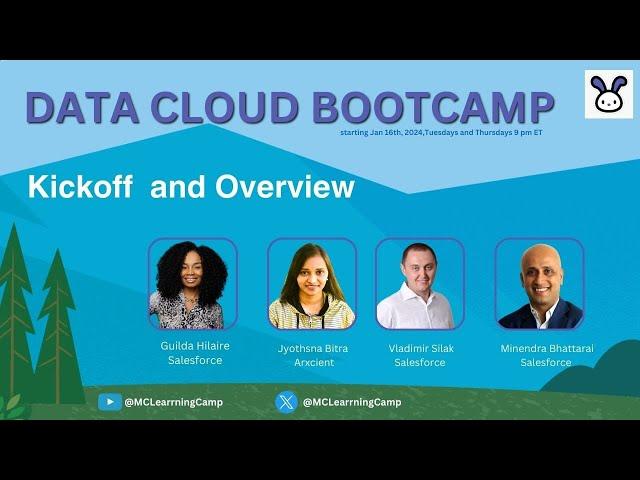 Data Cloud  - Certification Overview_Solution Overview - Day1