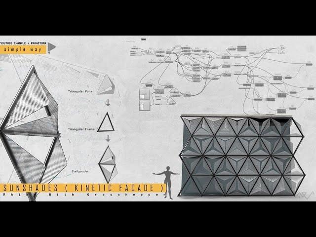 Grasshopper 022 -  Sunshades ( Parametric Kinetic Facade )