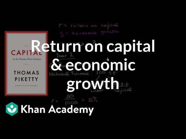 Return on capital and economic growth