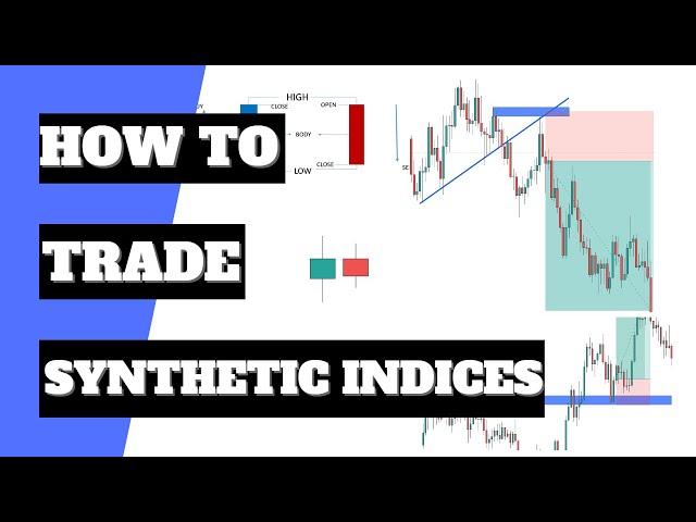 How To Trade Synthetic Indices - SYNTHETIC INDICES