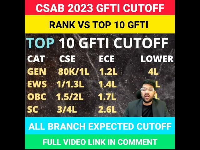 CSAB 2023 GFTI CUTOFF | RANK VS TOP 10 GFTI | ALL BRANCH EXPECTED CUTOFF #shorts #csab2023 #cutoff