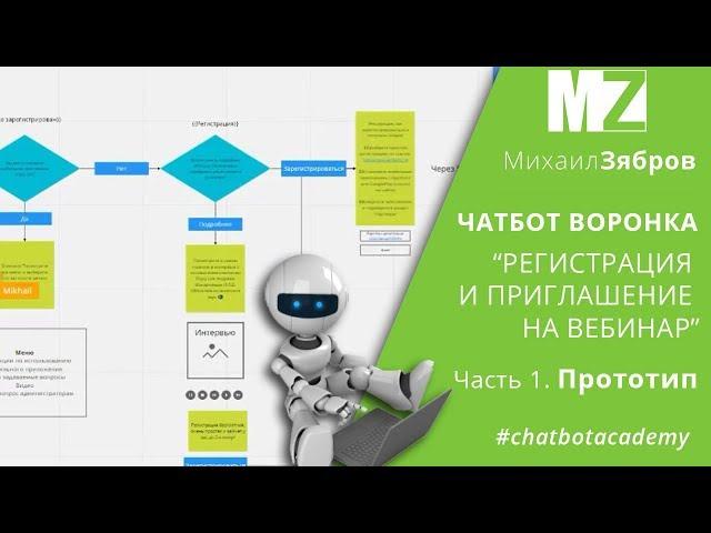 Как приглашать на млм-презентацию с помощью чат бота. Создаем прототип воронки рекрутирования