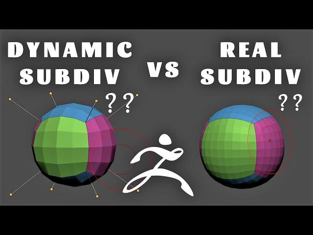 Dynamic Subdivisons vs Real Subdivisions in ZBRUSH | Which should you use?