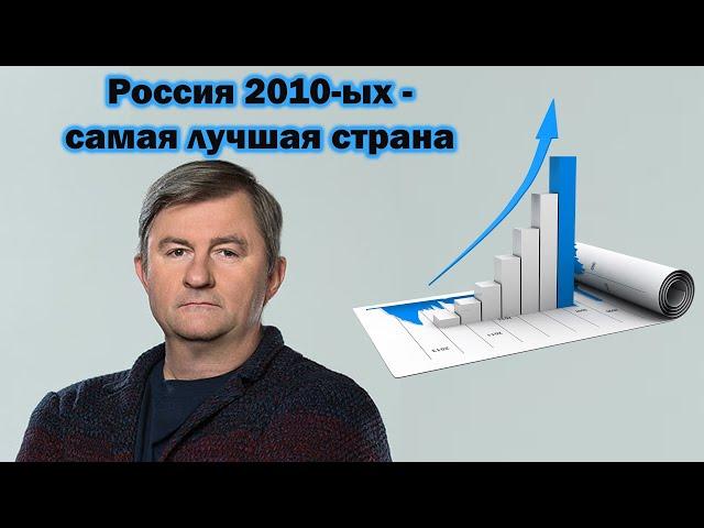 Никонов про величие России