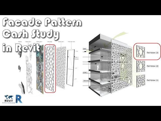 Facade Pattern in Revit | Case Study