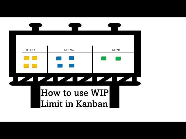 Kanban Interview Question Tips - How to use WIP Limit