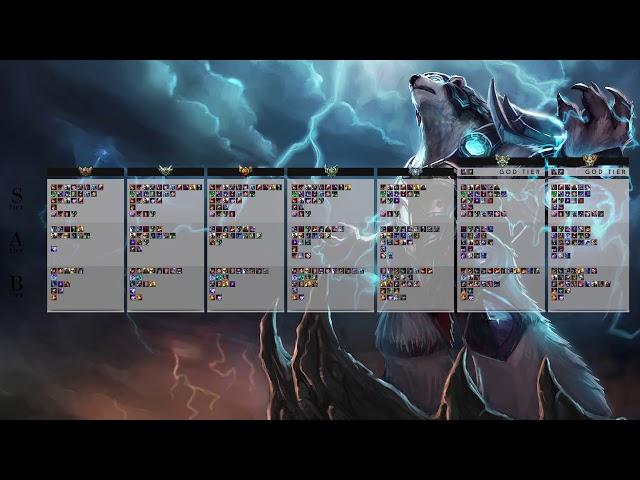 LS' Tempo Storm Patch 8.4 Solo-Queue Tierlist