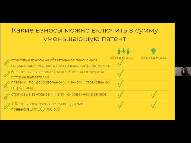 Уменьшение патента на сумму страховых взносов | Татьяна Шадрина