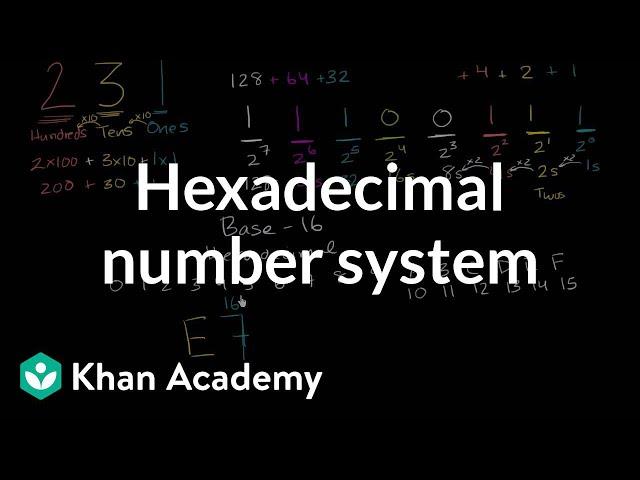 Hexadecimal number system | Applying mathematical reasoning | Pre-Algebra | Khan Academy