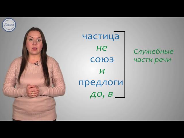 Русский язык 5 класс. Самостоятельные и служебные части речи
