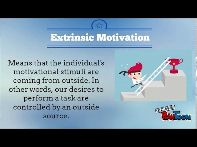 Types of Motivation