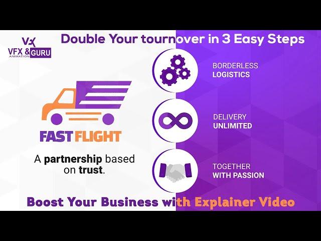 Boost Your Business | Explainer Video | Double Your tournover with easy formula | VFX ANIMATION GURU