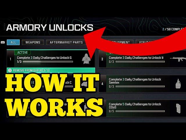 MW3 - How ARMORY UNLOCKS Work ( Unlock  Guns By Armory Unlock Challenges )