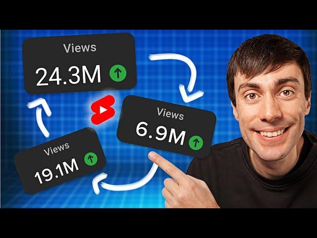 How to Make EVERY Youtube Short Go Viral