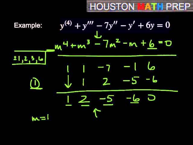 Solving Higher-Order Differential Equations Using the Auxiliary Equation