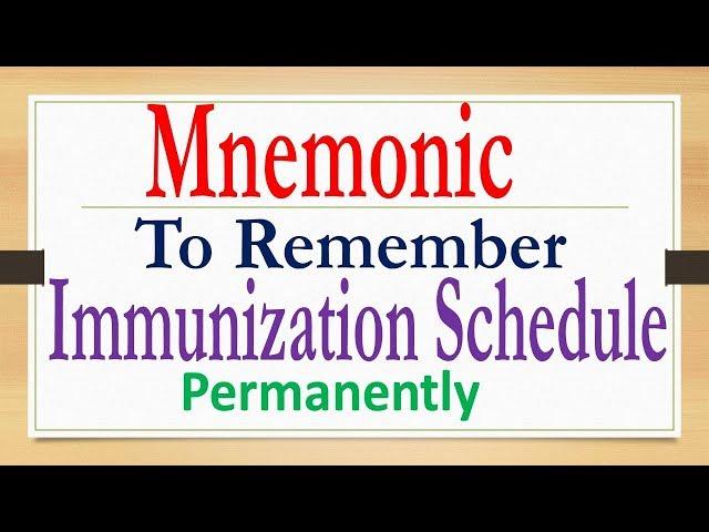 Mnemonic on Immunisation schedule