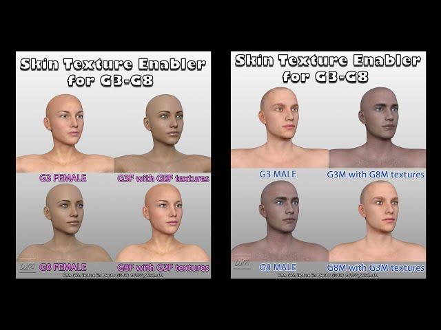 WMs Skin Textures Enabler for G3-G8 for DAZ Studio