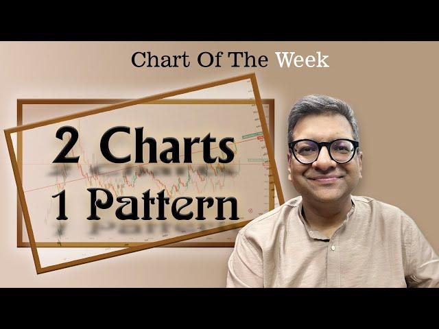 Chart Of The Week 14-07-2024