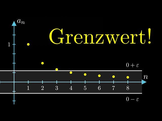 Grenzwert einer Folge, Limes (Epsilon-Definition)