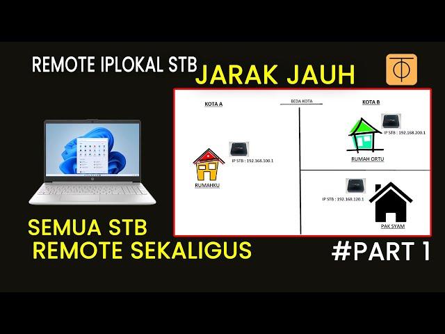 REMOTE IP LOKAL STB OPENWRT DI BANYAK TEMPAT BEDA KOTA