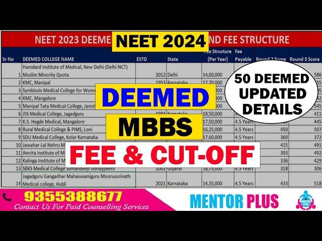 NEET 2024  DEEMED University Fee Structure & Cut Off  Complete List #neet #neet2024 #mentorplus