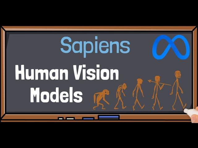 Sapiens by Meta AI: Foundation for Human Vision Models