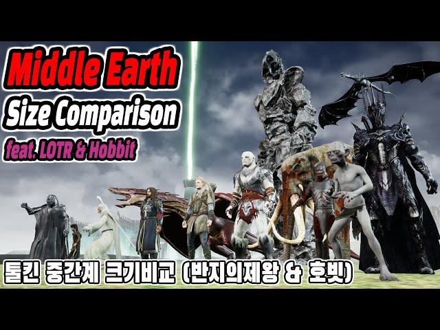 LOTR & Hobbit : Middle Earth Size Comparison (톨킨 중간계 크기비교) (feat. 반지의제왕 & 호빗)