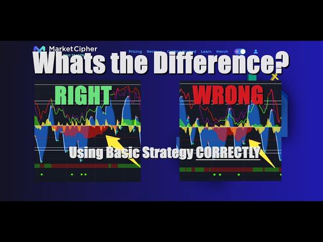 How to use Market Cipher Basic Strategy CORRECTLY!