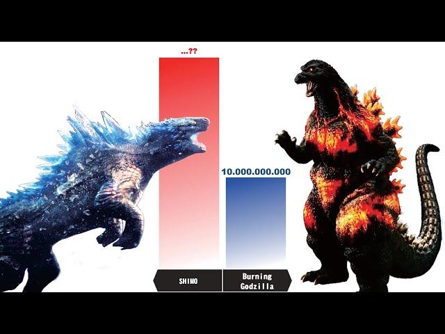 Can SHIMO Defeat ALL HEISEI MONSTERS? - Shimo vs Heisei Monsters Power Level