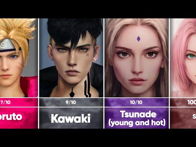 Naruto/Boruto Characters in Real Life