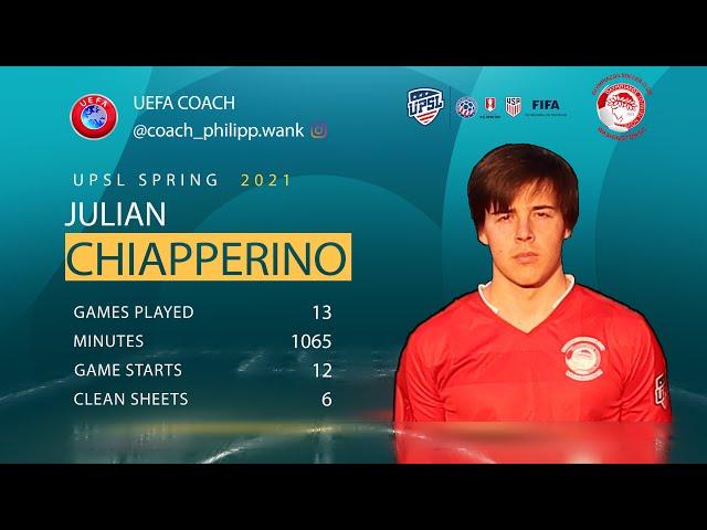 Julian Chiapperino Highlight Reel July 14, 2021: ODC at SSFC