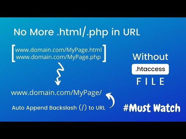 Render HTML/PHP Page without .html/.php without .htaccess file | No URL rewriting