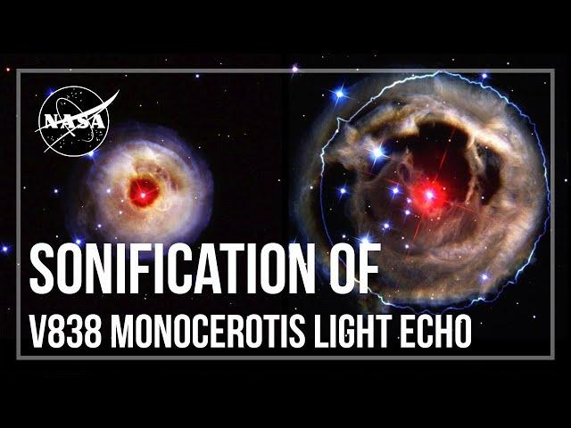 Sonification of V838 Monocerotis Light Echo