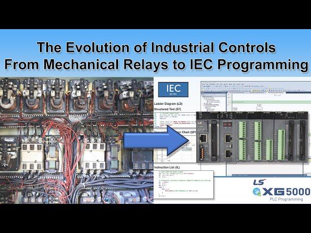 IEC 61131: The Evolution of Controls from Relay Logic to IEC Programming