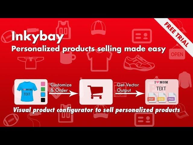 Inkybay visual product configurator to sell personalized products