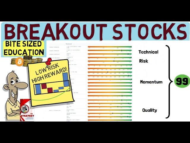 Best Breakout Stock Scanner for 2024: How to Find Explosive Stocks Fast!