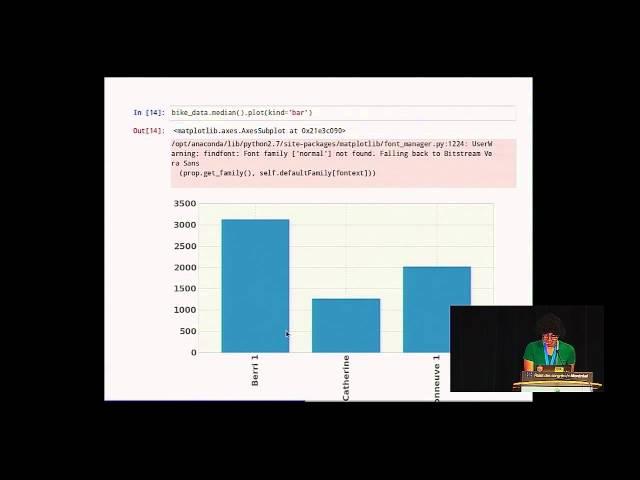 Julia Evans: Diving into Open Data with IPython Notebook & Pandas - PyCon 2014