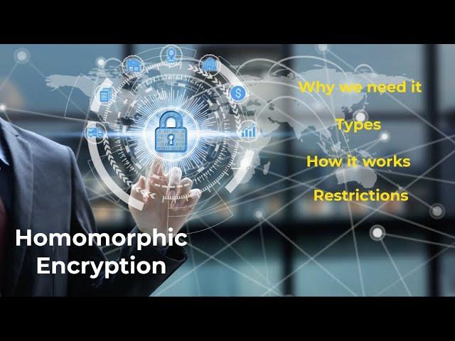 Homomorphic Encryption