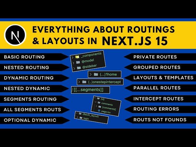 Learn all about Routings and Layouts in Next.js 15 | Beginner to Advance