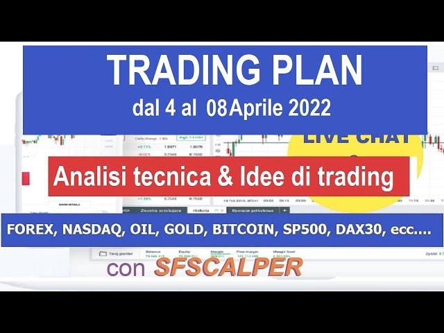 Trading Plan e Idee di Trade dal 04 al 08 Aprile 2022 con SfScalper