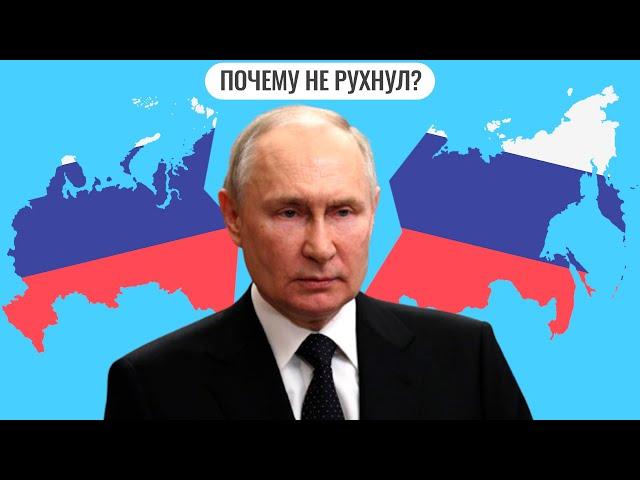 Почему режим Путина не рухнул?