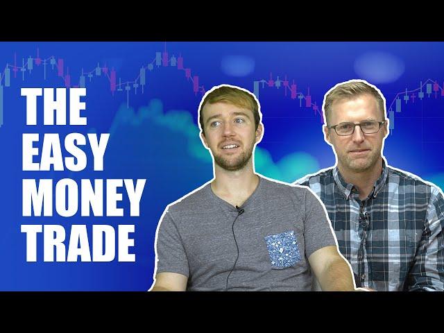 One Of The Easiest Ways to Make Money In Trading (for struggling & beginner traders)